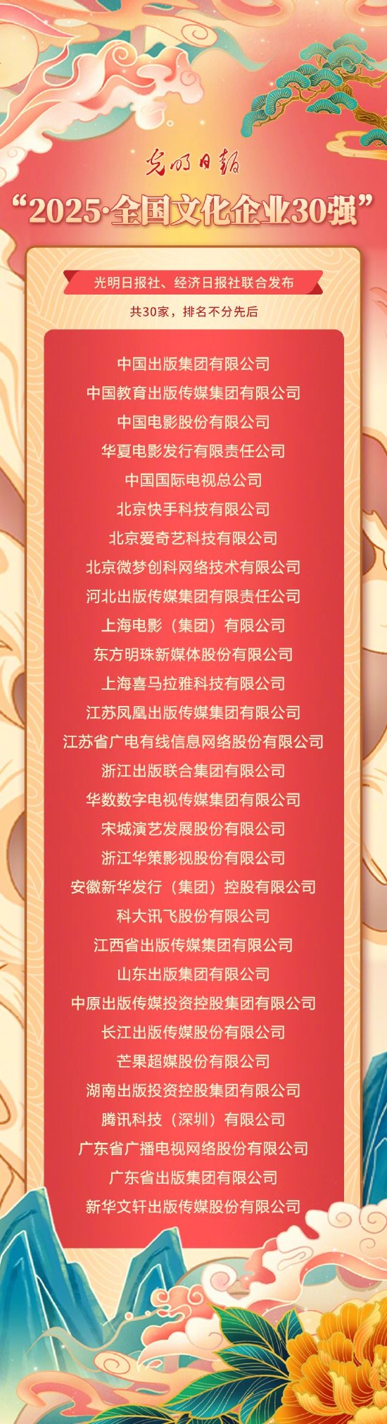 俊升配资 2025全国文化企业30强揭晓 社交媒体平台微博入选